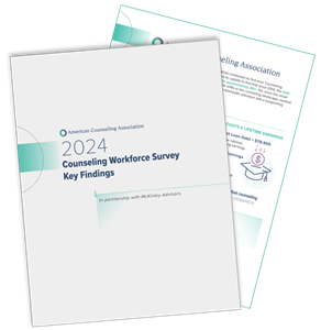 Workplace Survey Report